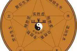 单字测字算命，古老智慧与现代生活的奇妙交汇