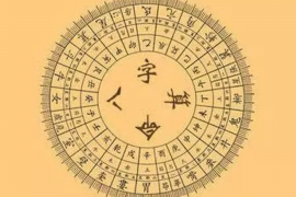生日与血型，探索命运之谜